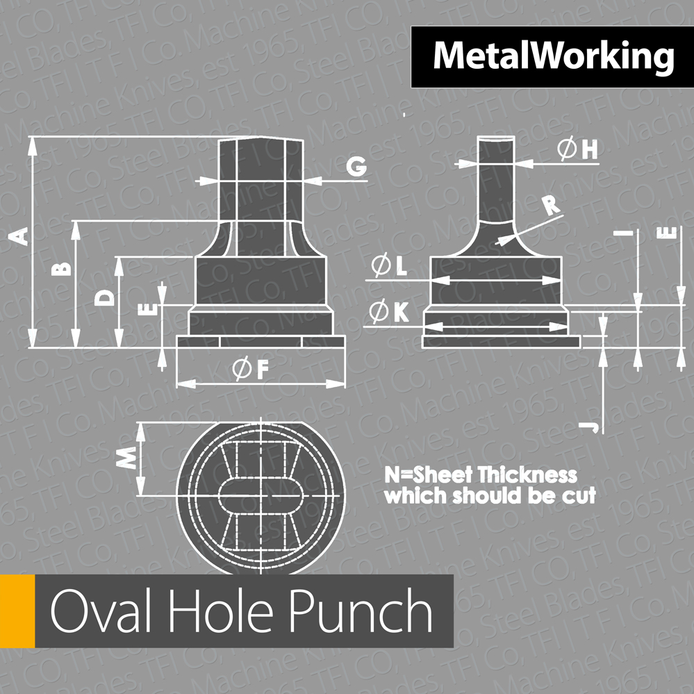 Punch metal working usa kingdom saudi arabia united arabia industrial metal working ironworking